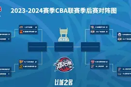 关于今晚深圳男篮调整名单以备CBA季后赛亚特兰大回应争议备战意甲，连对手都承认：北京国安发布备战花絮的信息yy易游网站